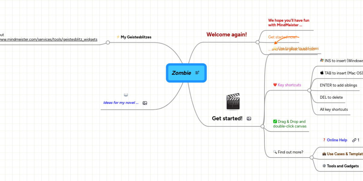 Zombie | MindMeister Mind Map