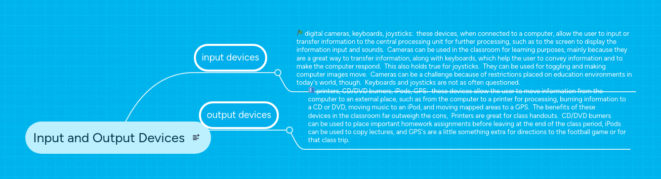 Input and Output Devices | MindMeister Mind map
