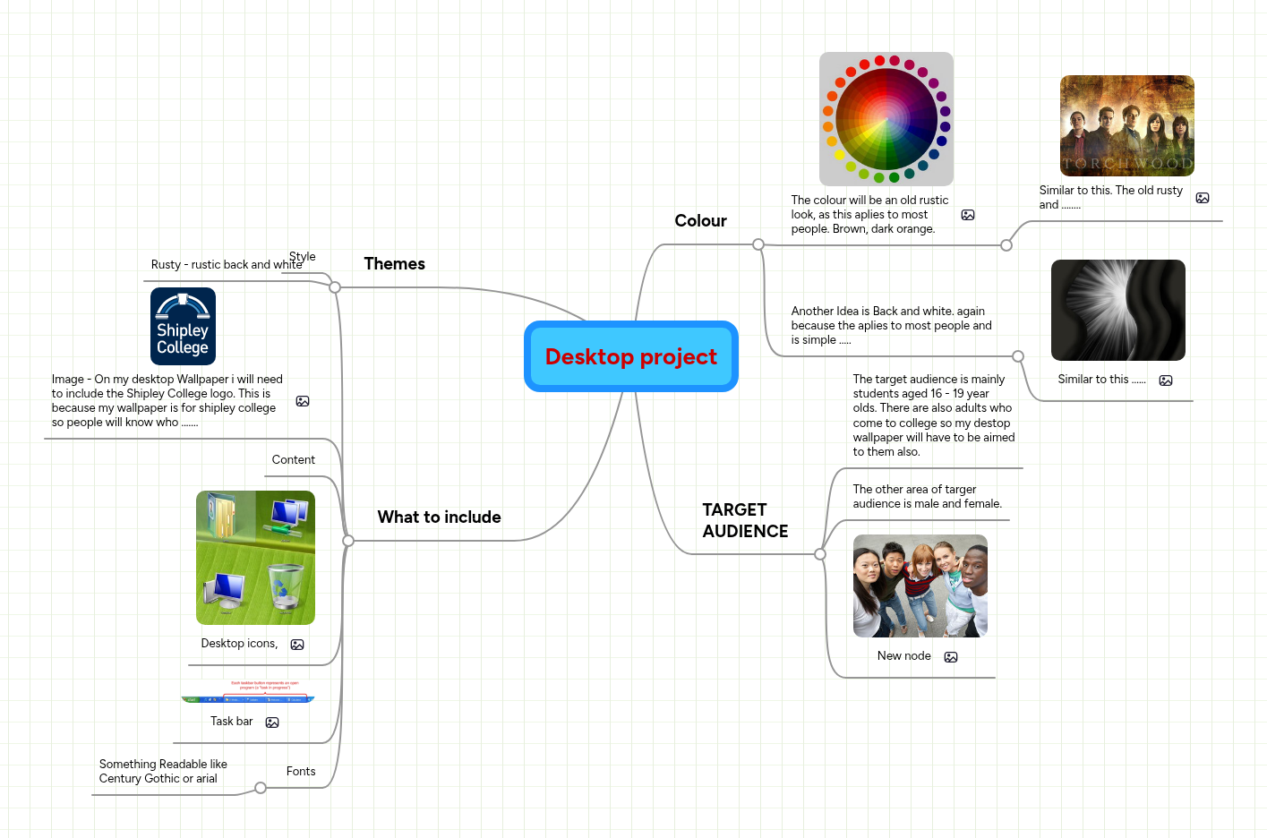 Desktop project | MindMeister Mind map