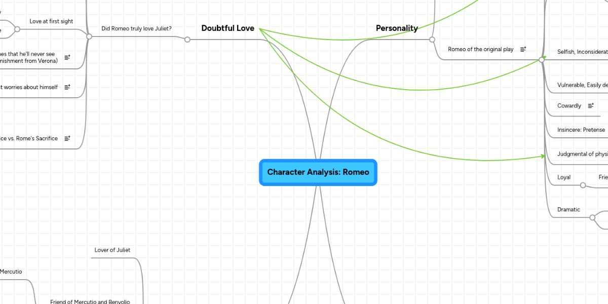 romeo and juliet tybalt character analysis