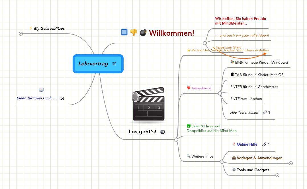 lehrvertrag