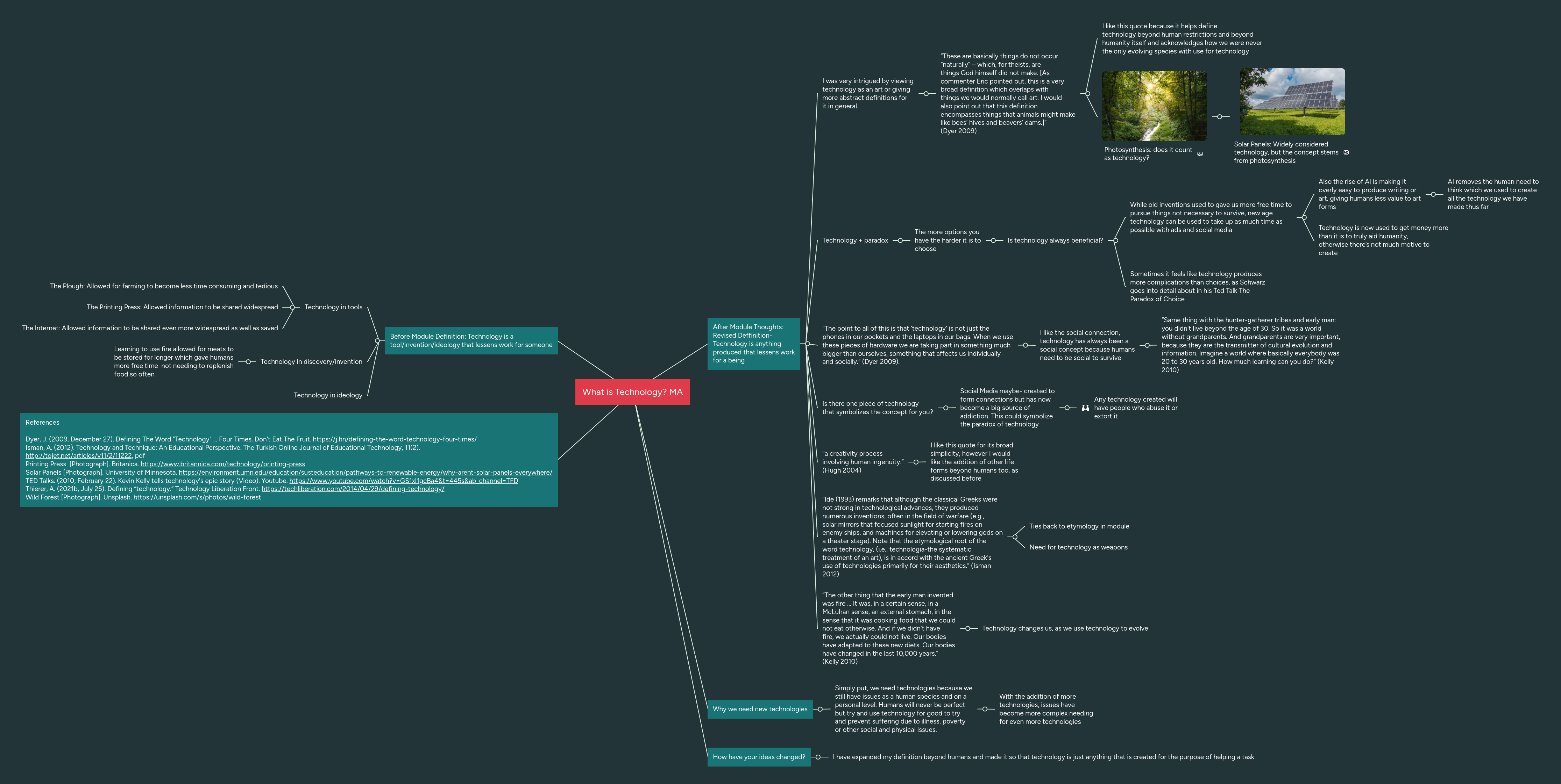 What is Technology? MA | MindMeister Mind map