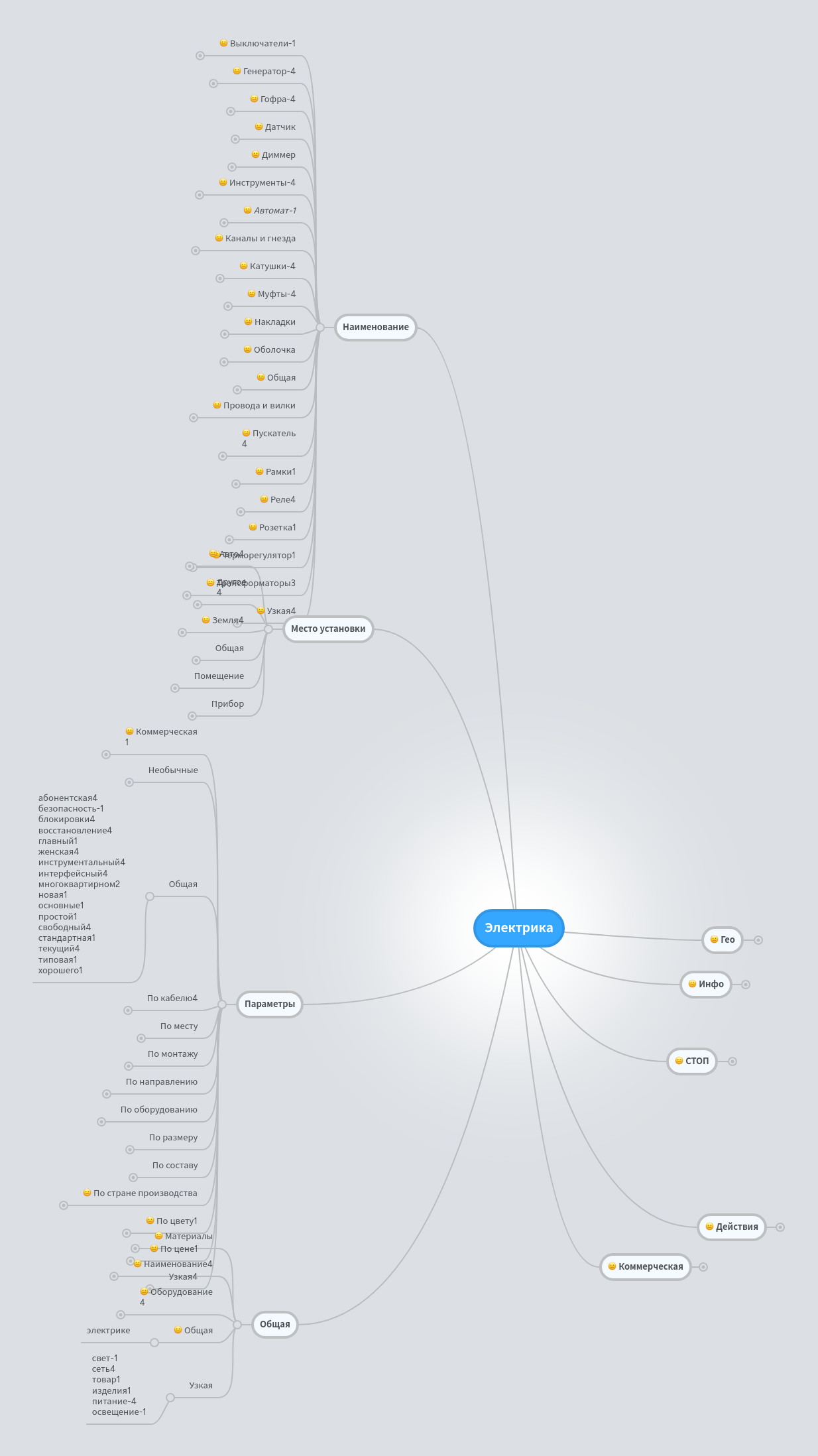Устройство столешницы расценка в смете - 91 фото