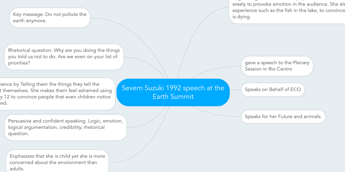 severn suzuki 1992