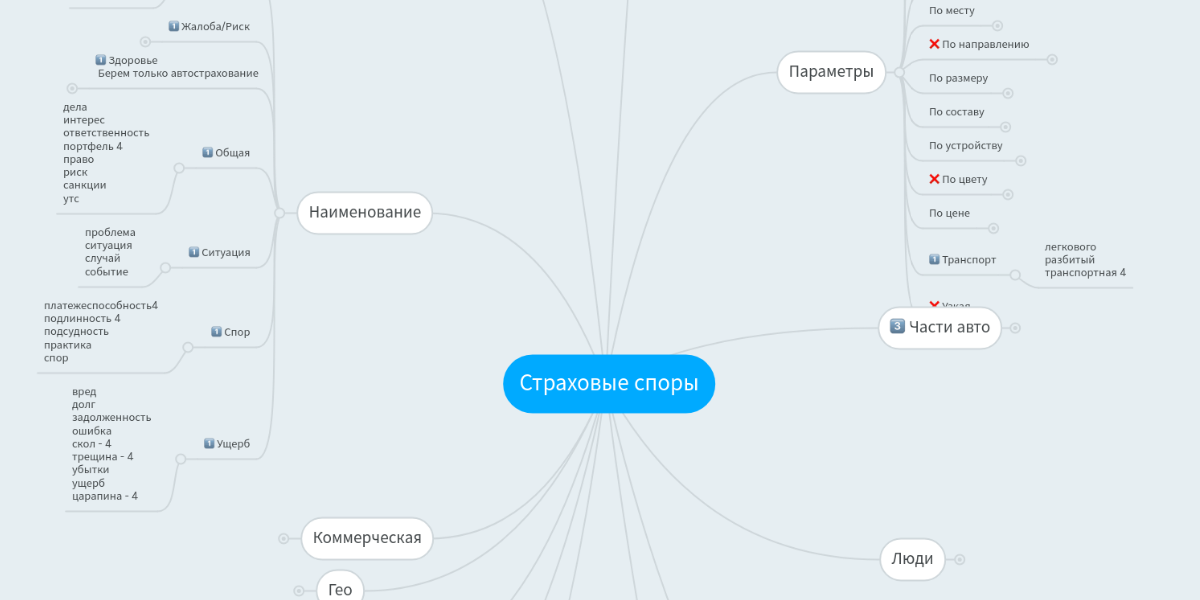 База