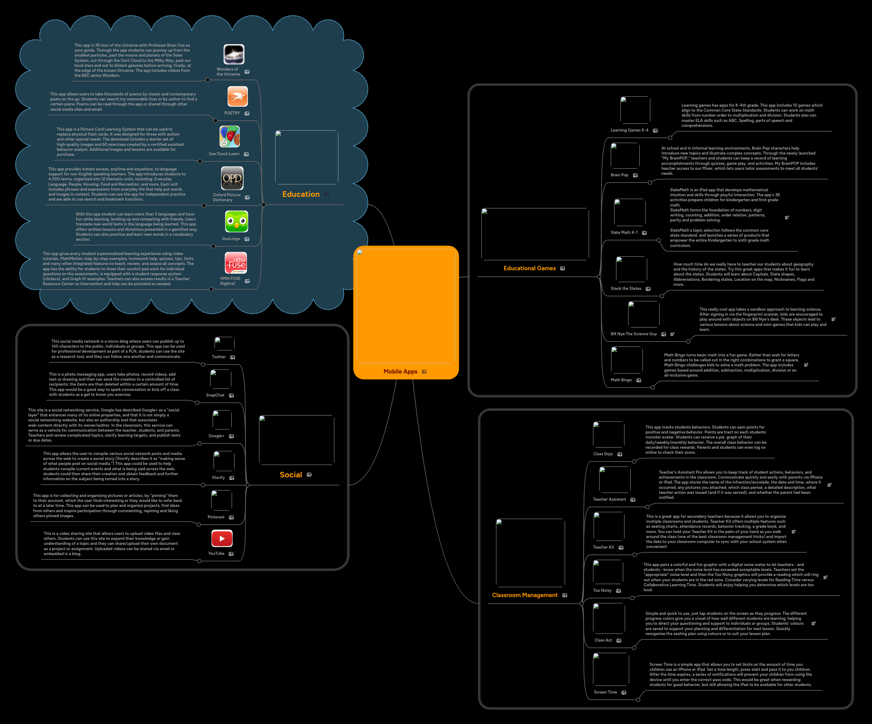 Mobile Apps | MindMeister Mind map