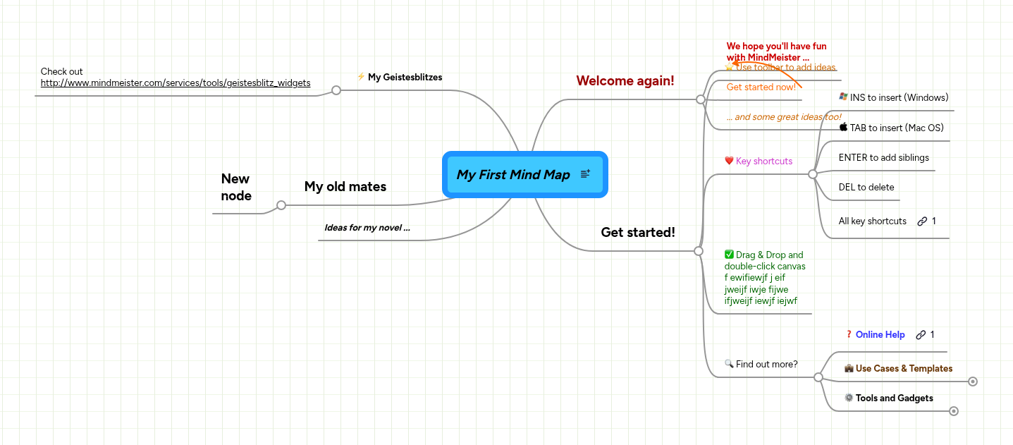 My First Mind Map | MindMeister Mind map