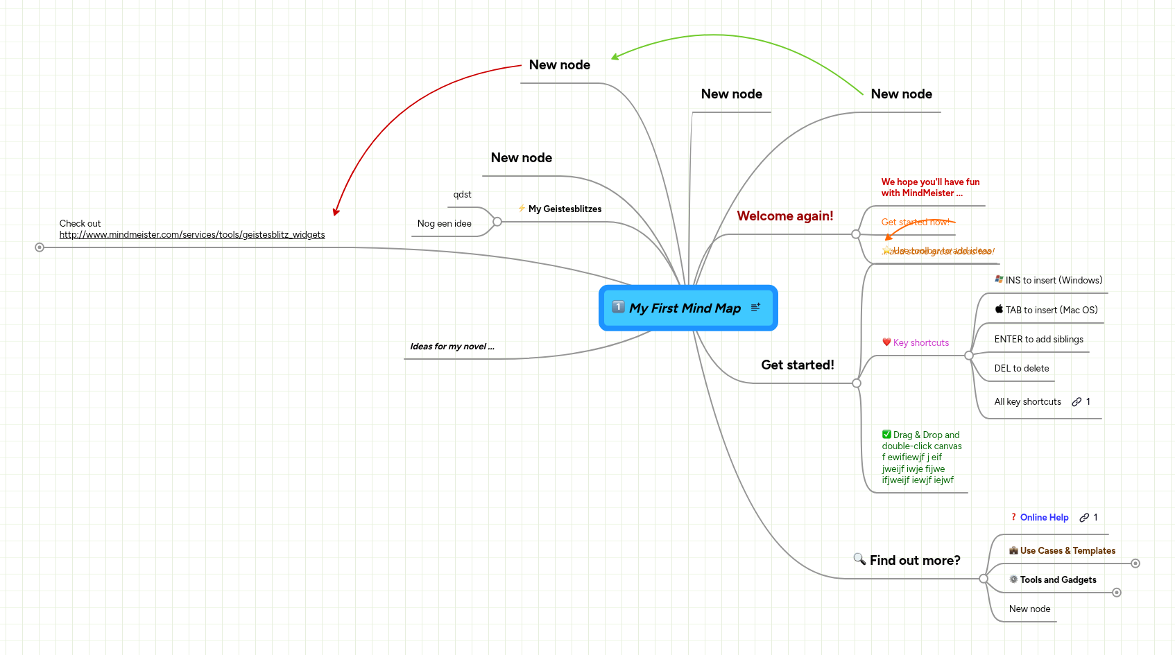 My First Mind Map | MindMeister Mind Map