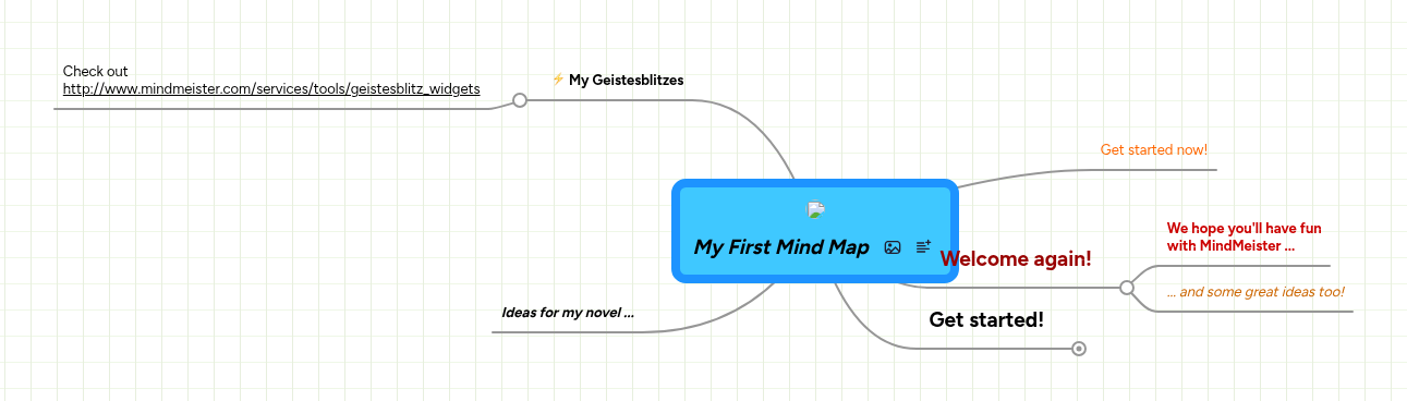 My First Mind Map | MindMeister Mind map