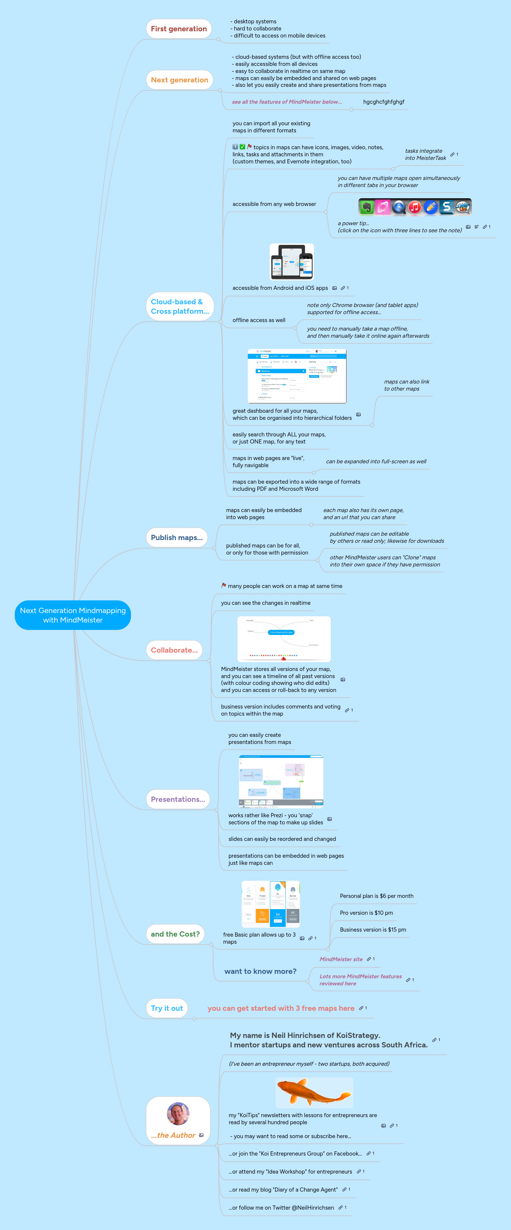 Next Generation Mindmapping with MindMeister | MindMeister Mind Map