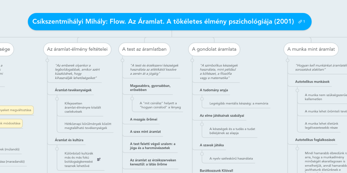 a látás paradoxona az