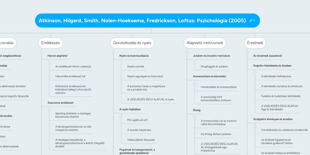 a nézőpontok dinamikája az
