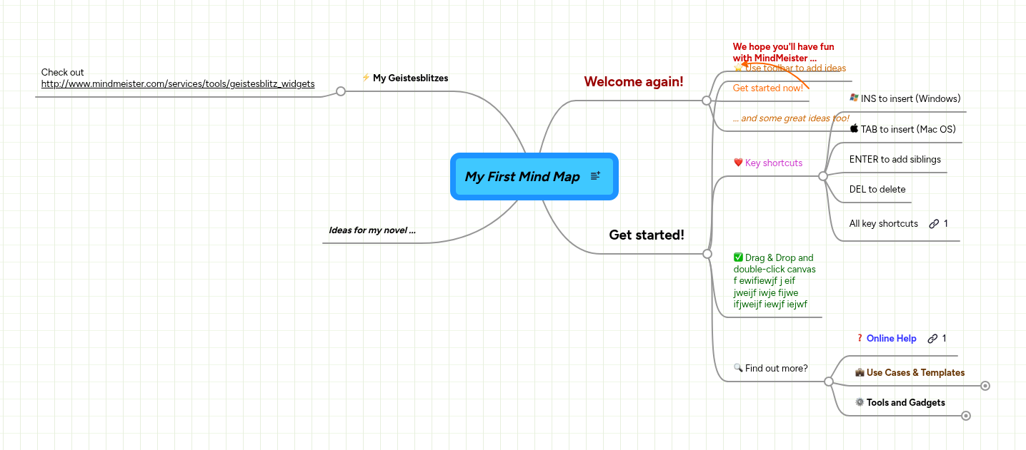 My First Mind Map | MindMeister Mind map