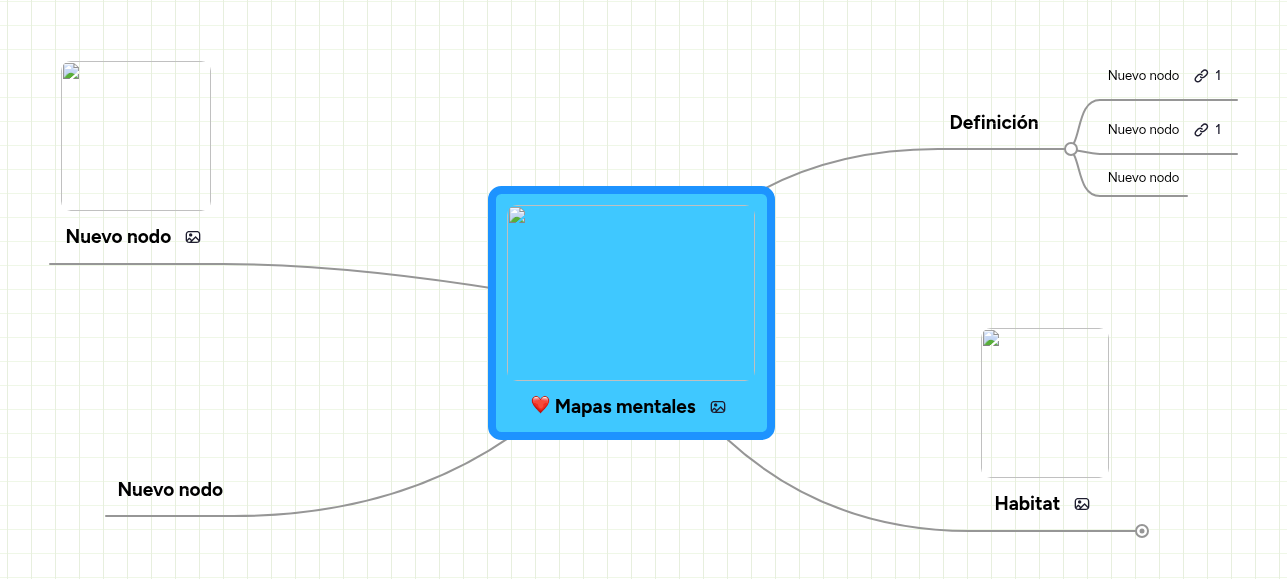 Mapas mentales | MindMeister Mind map