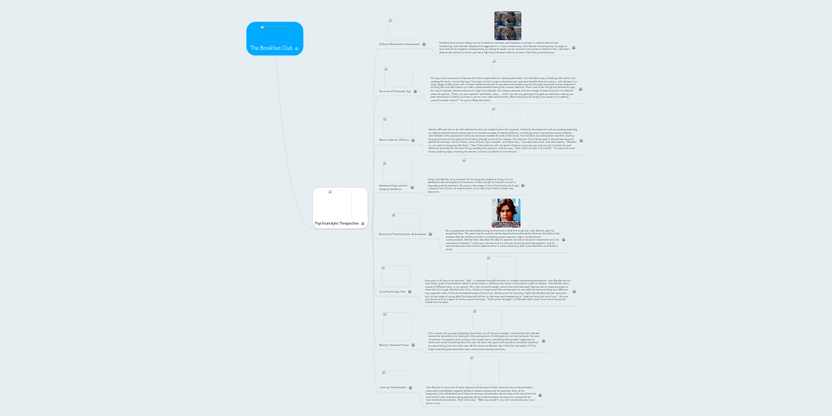 the breakfast club psychology analysis