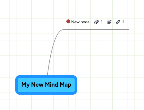 My New Mind Map | MindMeister Mind map