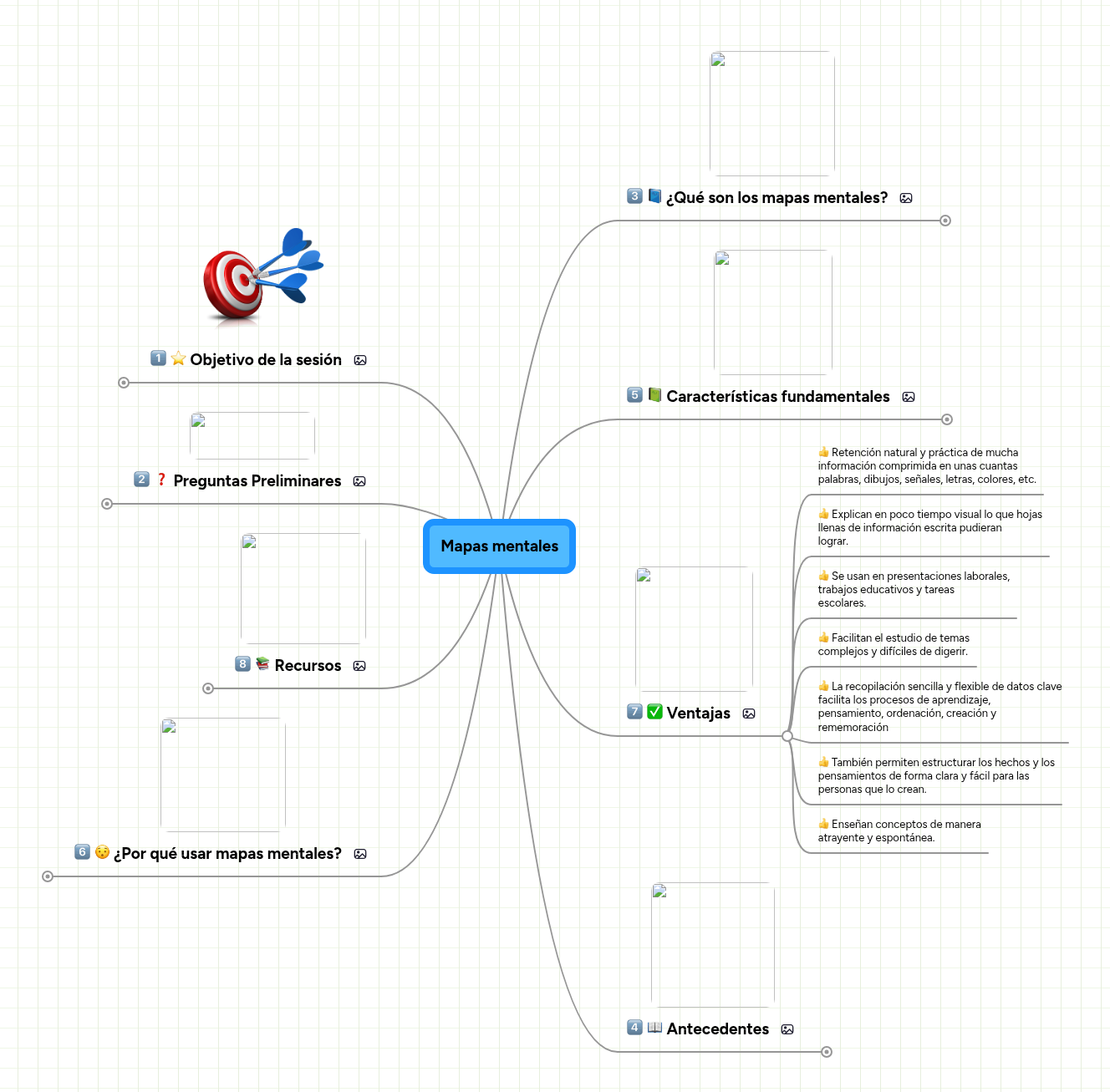 Mapas mentales | MindMeister Mind Map