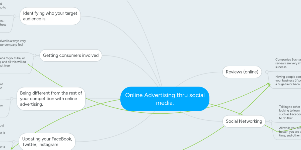 Facebook cant go online in chat