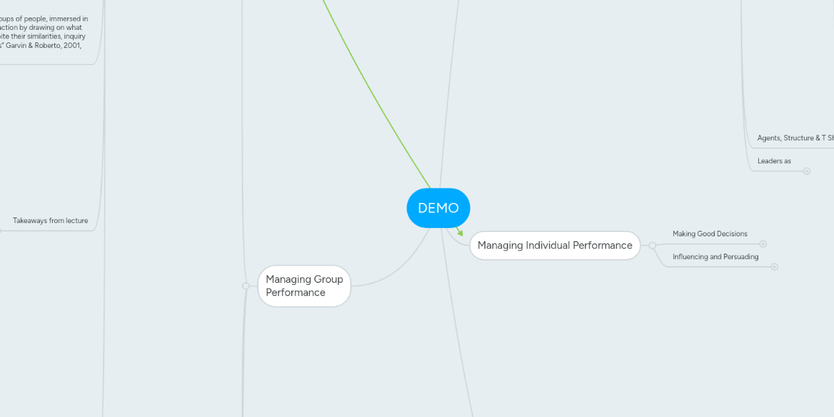 DEMO | MindMeister Mind Map