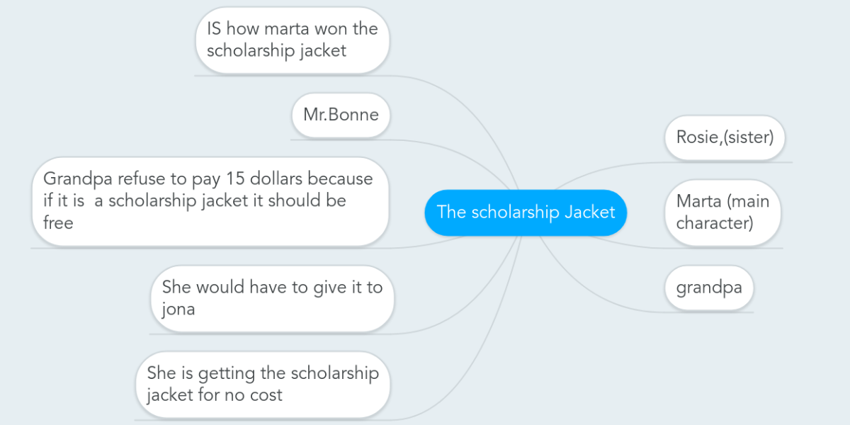 scholarship jacket