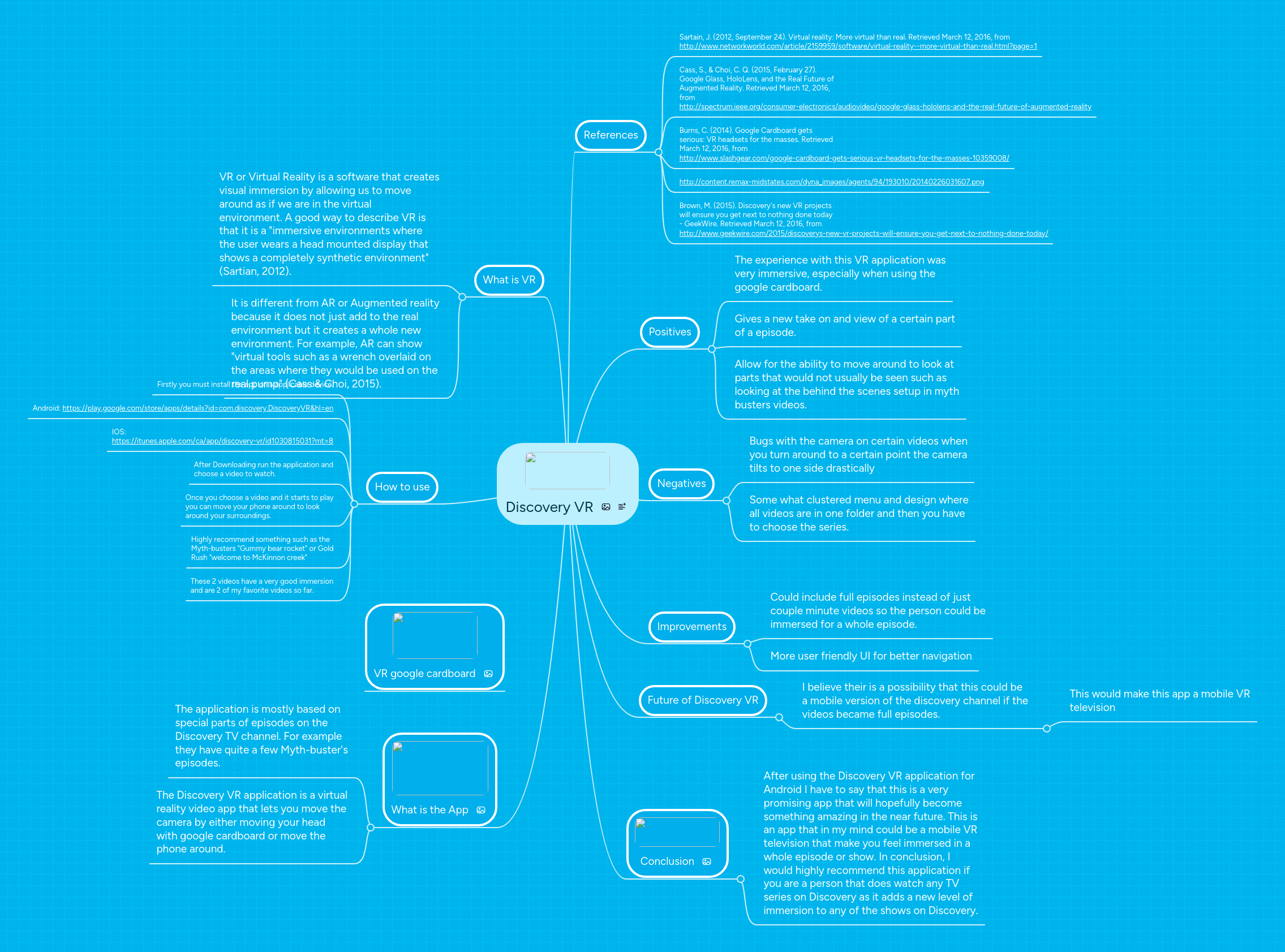 Discovery VR | MindMeister Mind map