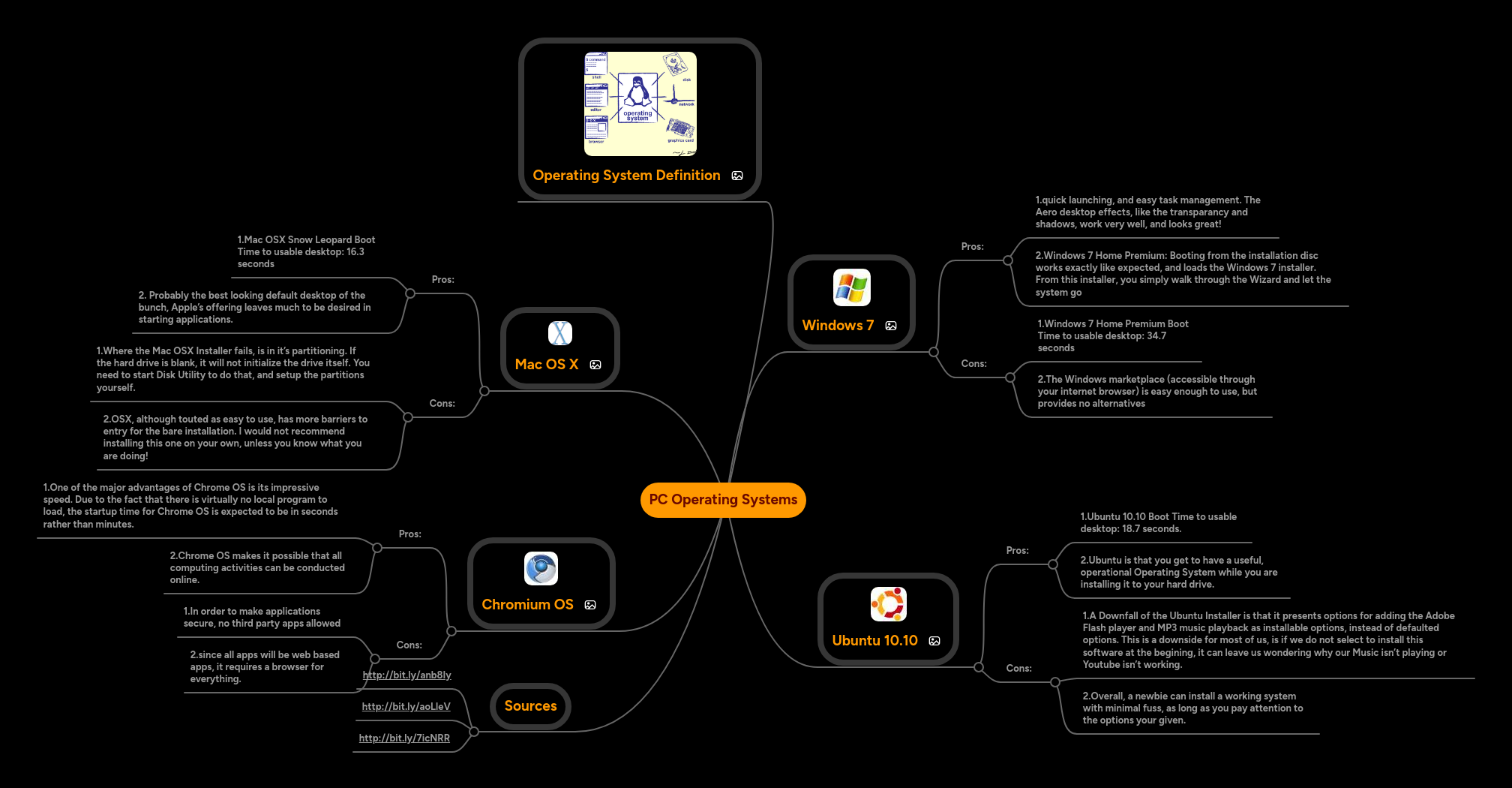 Mindmeister Free Download For Mac