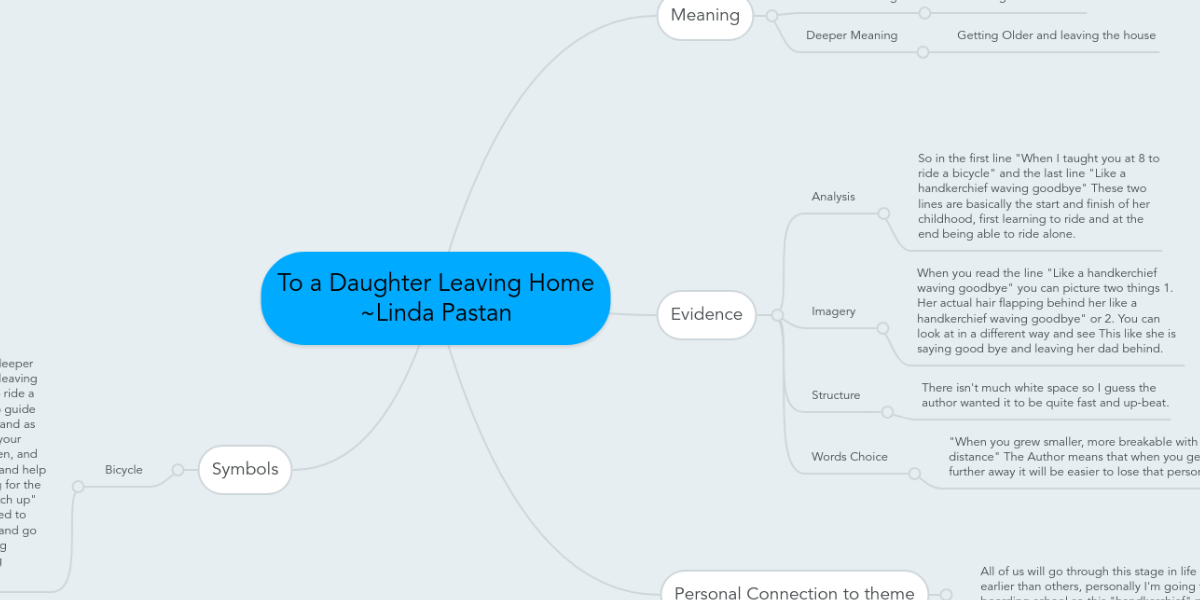 to a daughter leaving home by linda pastan