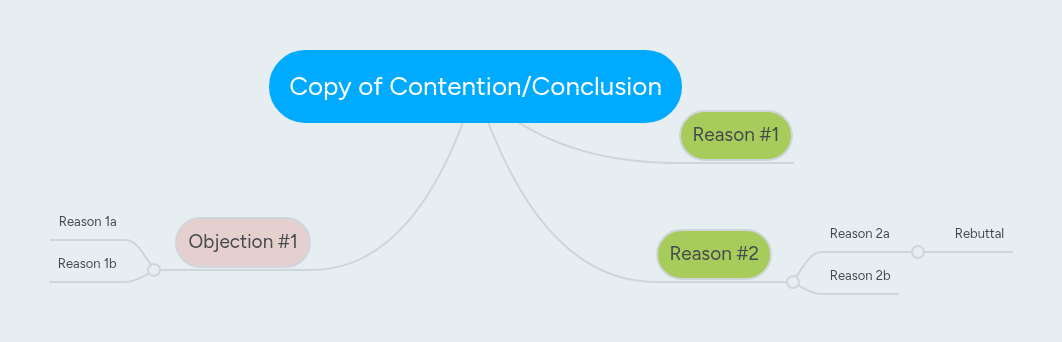 Copy of Contention/Conclusion | MindMeister Mind map