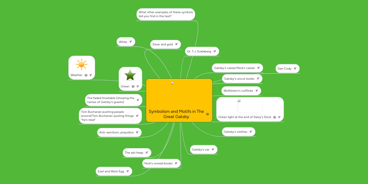 the green light symbolism