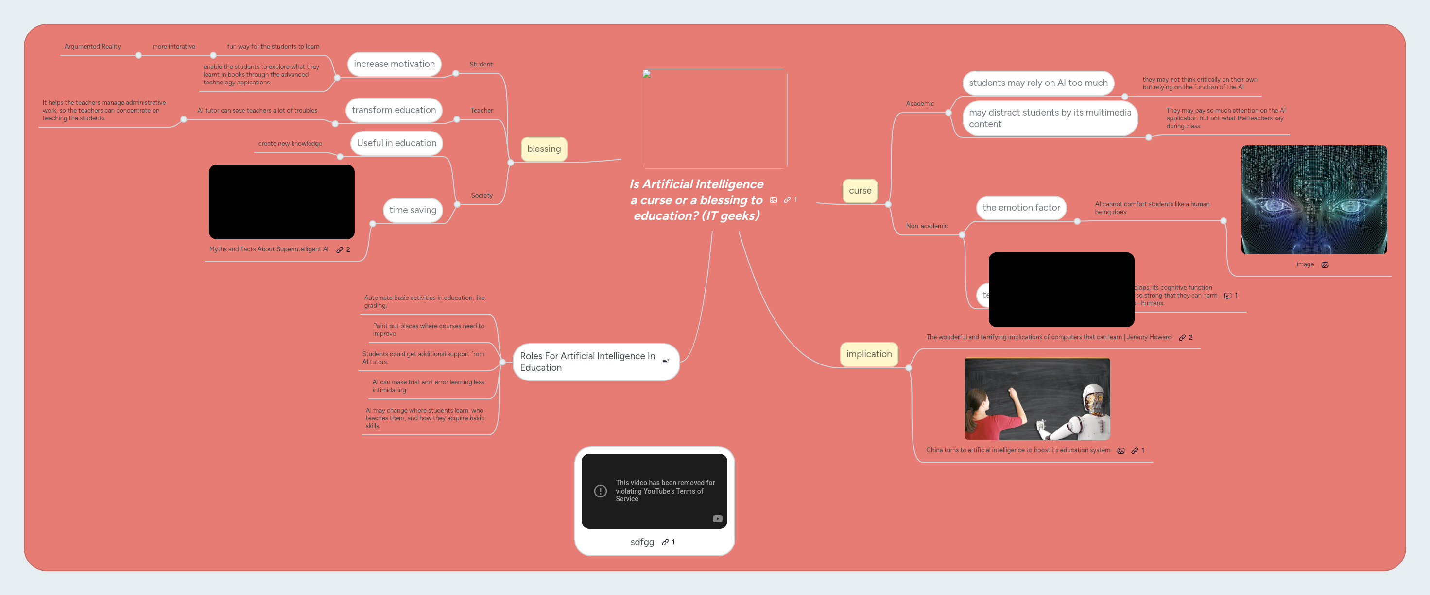 Is Artificial Intelligence a curse or a blessing ... | MindMeister Mind map