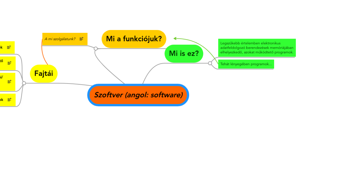 A prosztatagyulladás típusai kezelése