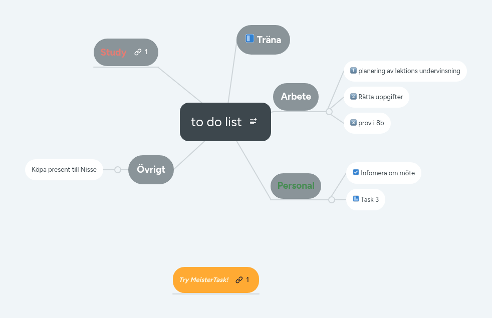 to do list | MindMeister Mind map