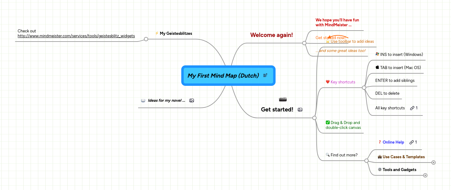 My First Mind Map (Dutch) | MindMeister Mind Map