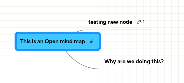 This is an Open mind map | MindMeister Mind map
