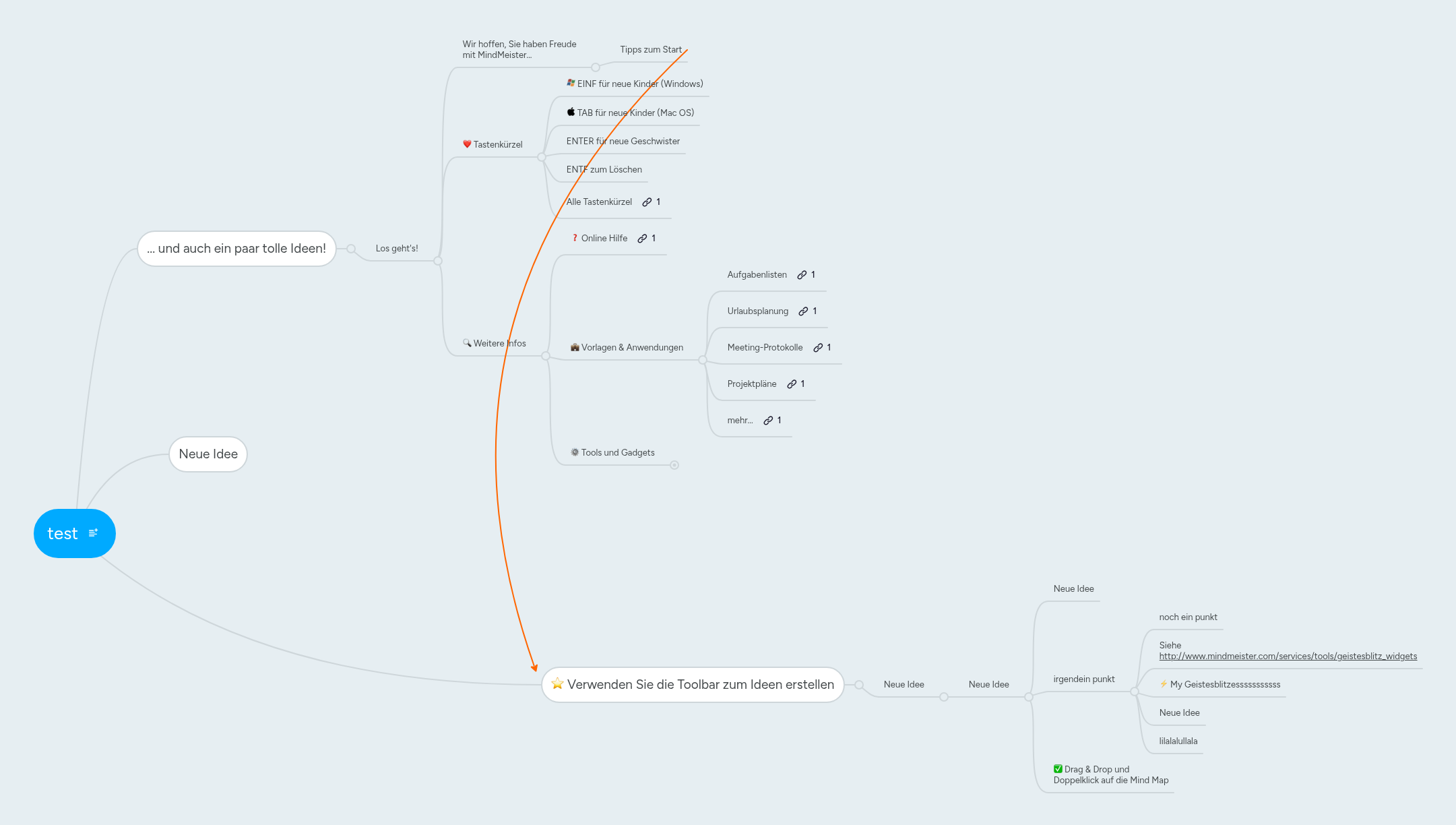 test | MindMeister Mind map