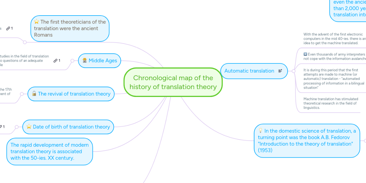 turning-point-definition-in-history-top-10-turning-points-in-human