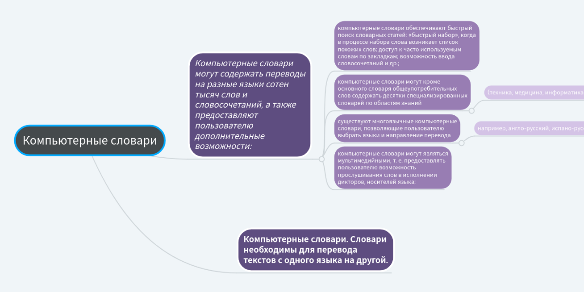 Орфоэпический