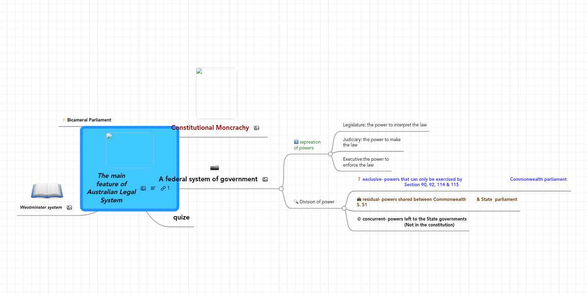 The Main Features Of English Legal System