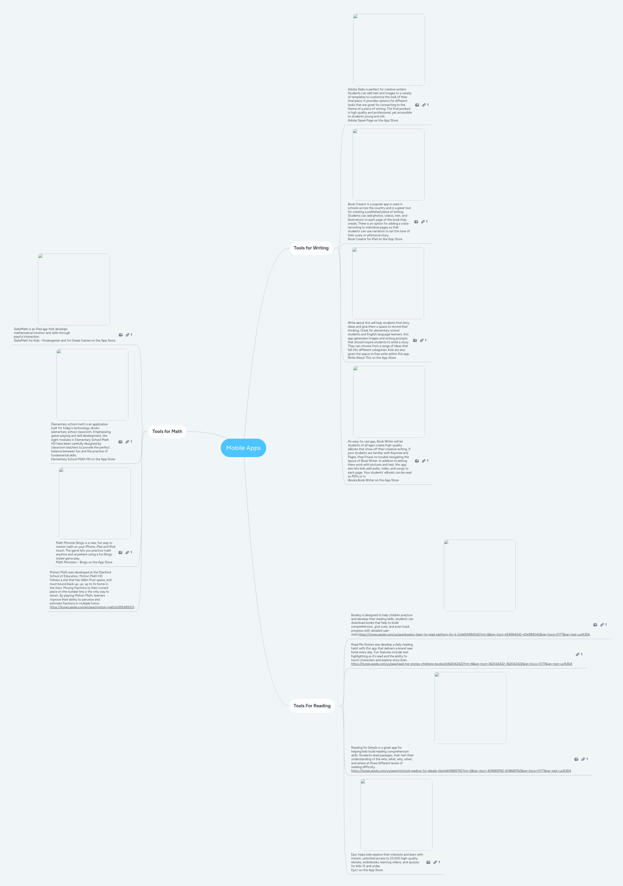 Mobile Apps | MindMeister Mind map