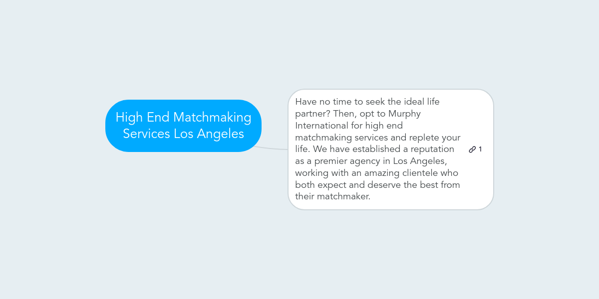 Do matchmaking services work