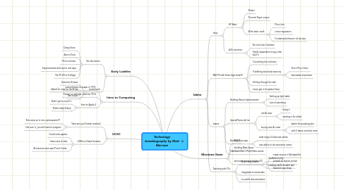 Mind Map: Technology Autobiography by Matt Merriam