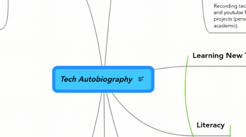 Mind Map: Tech Autobiography