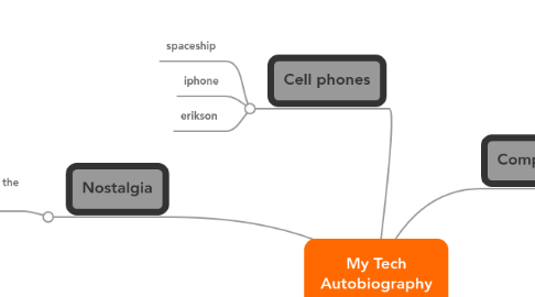 Mind Map: My Tech Autobiography