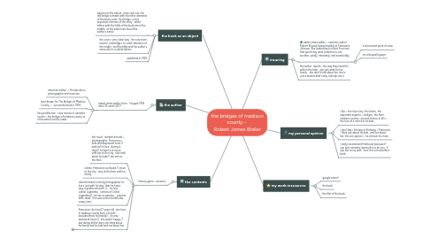 Mind Map: the bridges of madison county - Robert James Waller