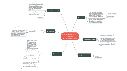 Mind Map: the bridges of madison county -  Robert James Waller