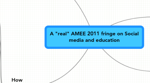 Mind Map: A "real" AMEE 2011 fringe on Social media and education