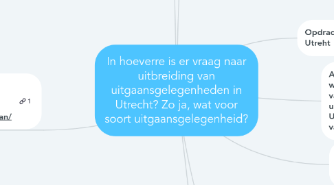 Mind Map: In hoeverre is er vraag naar uitbreiding van uitgaansgelegenheden in Utrecht? Zo ja, wat voor soort uitgaansgelegenheid?