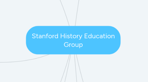 Mind Map: Stanford History Education Group
