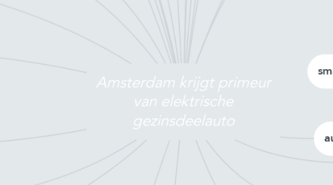 Mind Map: Amsterdam krijgt primeur van elektrische gezinsdeelauto