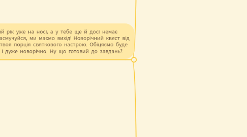 Mind Map: Новорічний квест